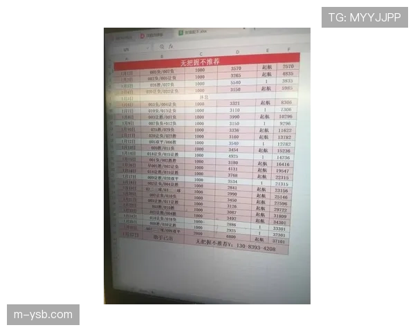 数据分析显示多特蒙德欧冠淘汰赛阶段定位球失球率联赛最低